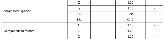 車載冰箱歐盟能效ERP注冊(cè)(圖3) 車載冰箱歐盟能效ERP注冊(cè)(圖3)