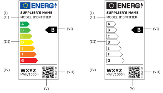 歐盟能效ERP認證知識介紹(圖1) 歐盟能效ERP認證知識介紹(圖1)