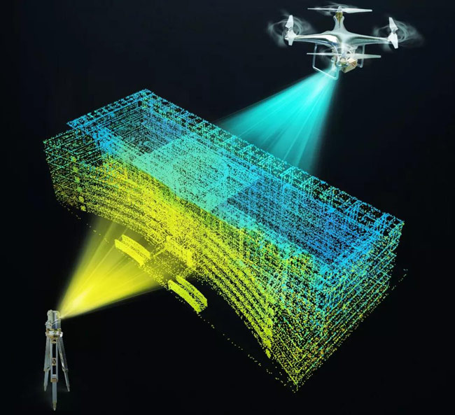三維激光掃描儀檢測認證項目(圖1)