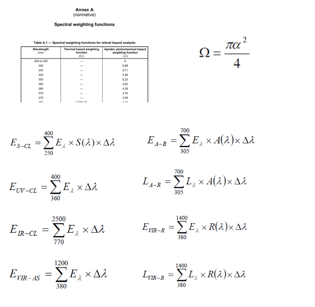 眼科儀器光輻射測量項目(圖5)