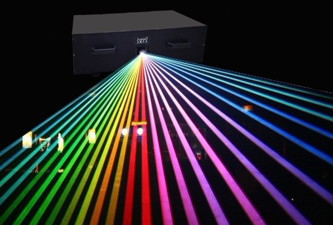 激光燈如何檢測(cè)?(圖1) 激光燈如何檢測(cè)?(圖1)