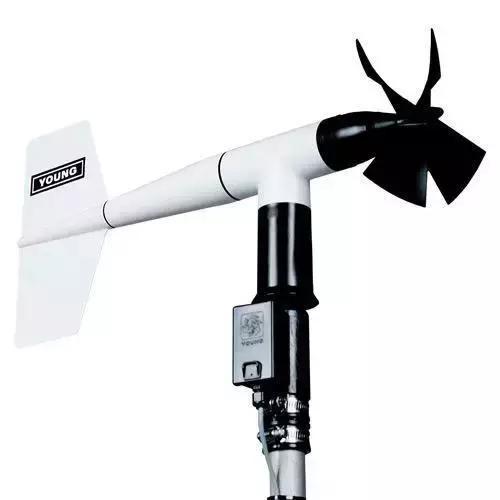 激光風(fēng)速儀FDA注冊(cè)認(rèn)證(圖1)