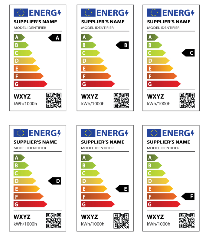 歐盟能效標簽注冊多少錢？(圖1)