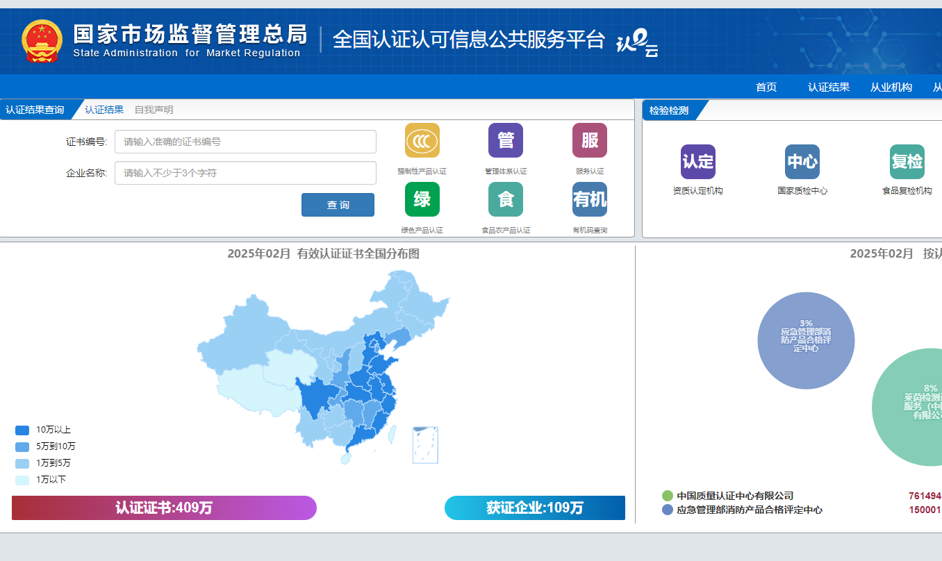 CCC認(rèn)證是什么？CCC認(rèn)證證書怎么查詢？(圖1)