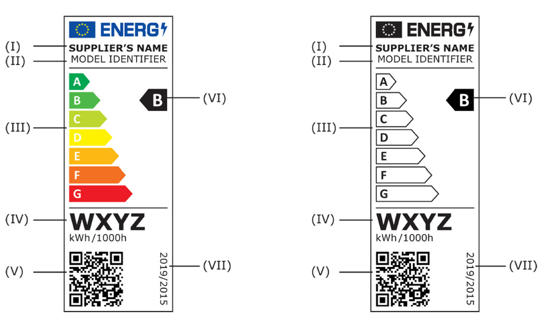 erp能效標(biāo)簽怎么申請(qǐng)?(圖2) erp能效標(biāo)簽怎么申請(qǐng)?(圖2)