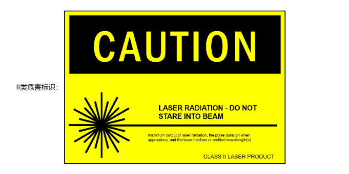激光安全等級(jí)標(biāo)準(zhǔn)和認(rèn)證(圖1)
