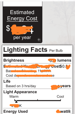 FTC能效標簽是什么？FTC能效標簽申請指南(圖1)